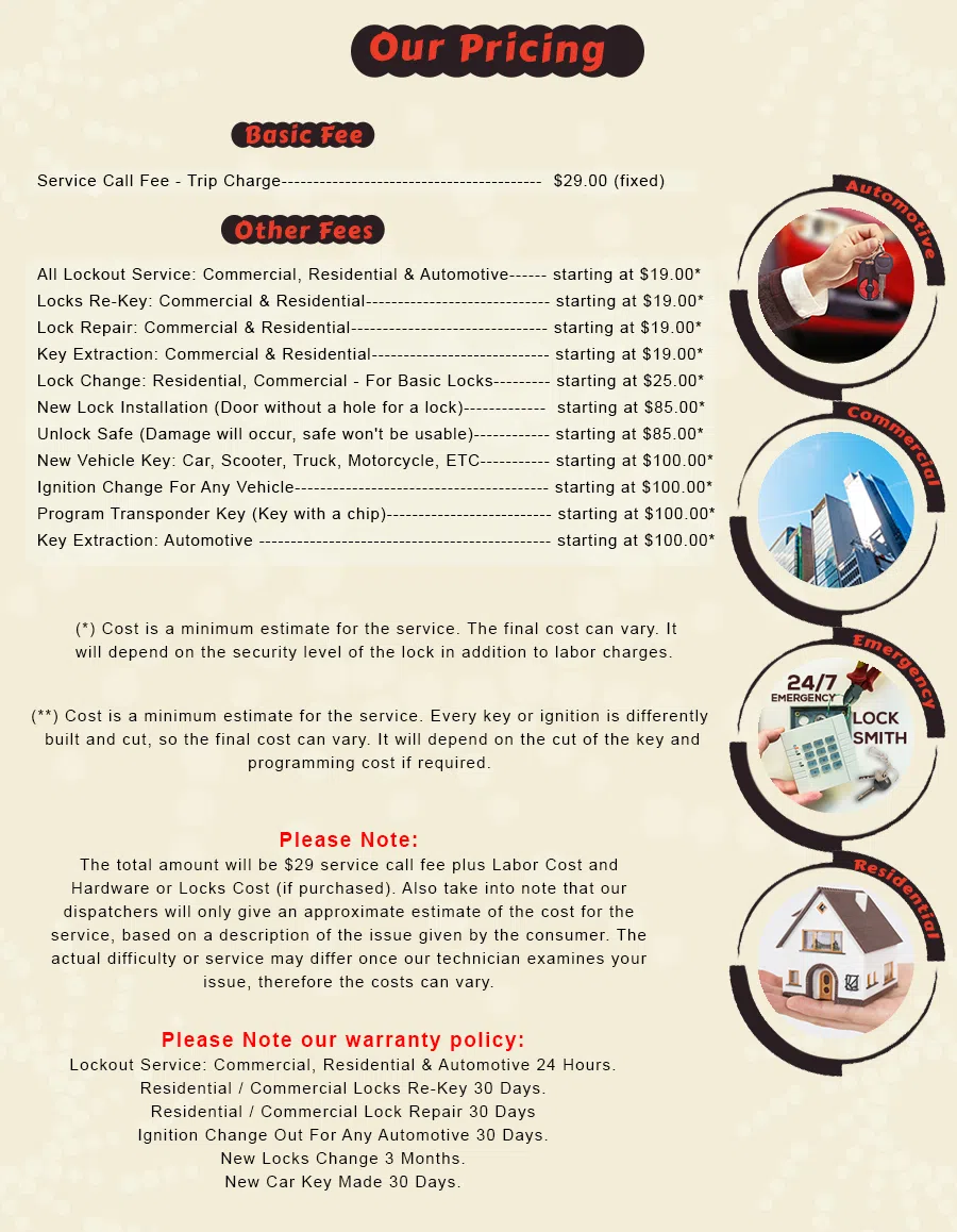 Prospect Heights IL Locksmith Store Prospect Heights, IL 847-915-4352